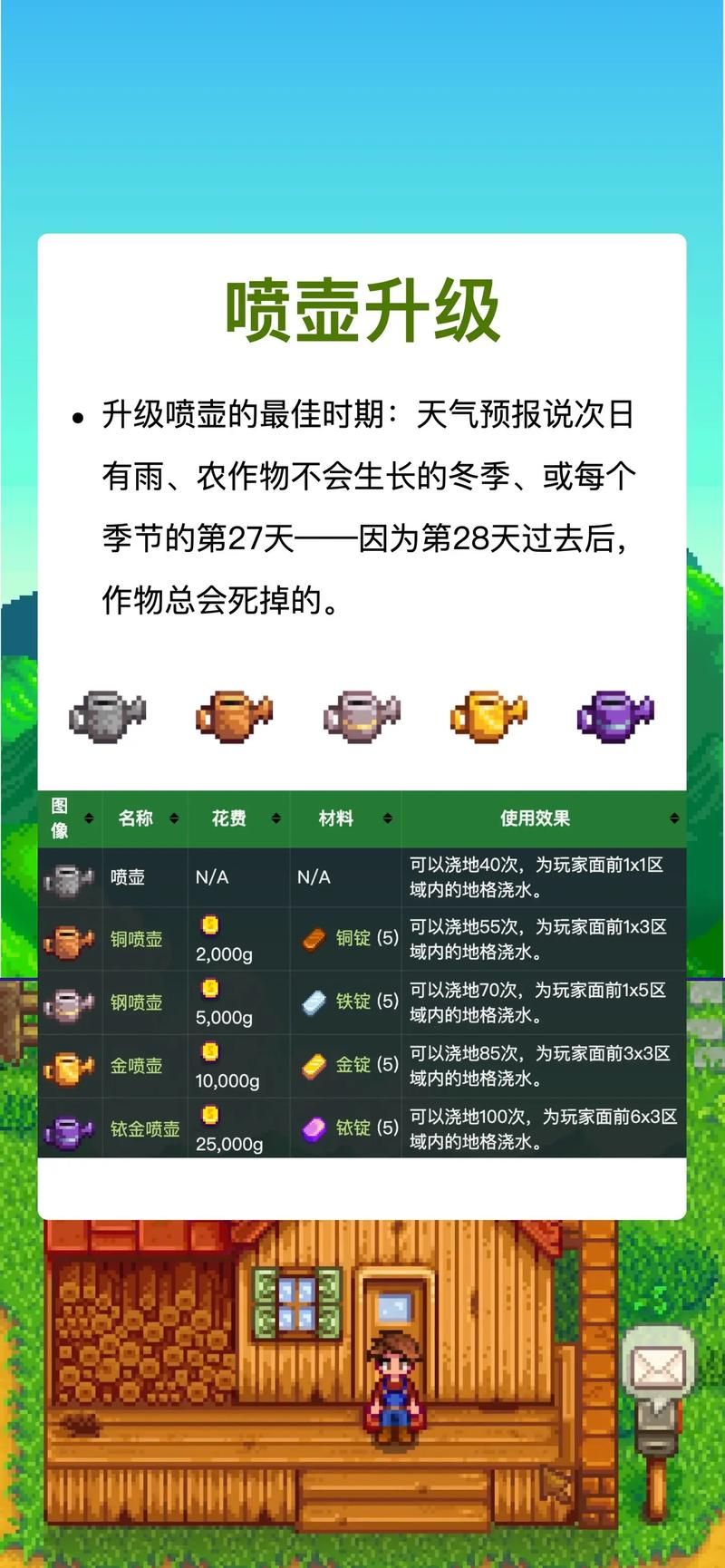 秋天玩星露谷物语种什么好？高产高效作物推荐及种植策略