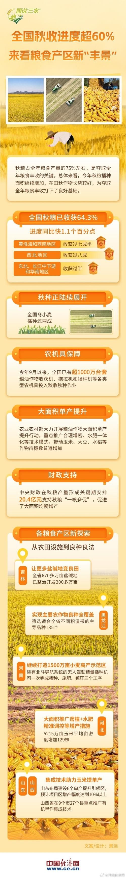 秋收万颗子，这个计量单位你猜到了吗？