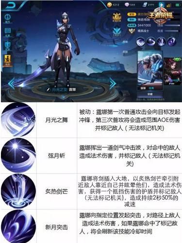 秒变露娜大神：掌握月下无限连招口诀技巧