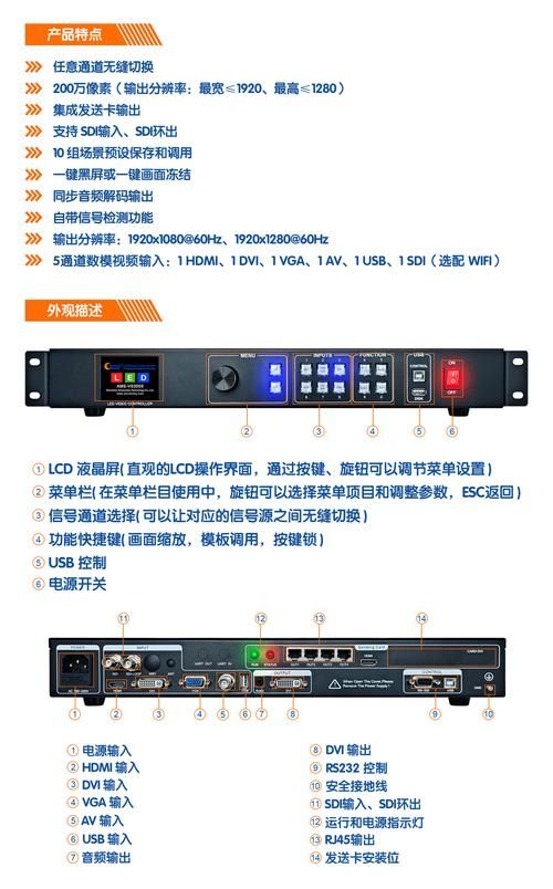 秒懂LED Control System V6：小白也能轻松上手的LED控制