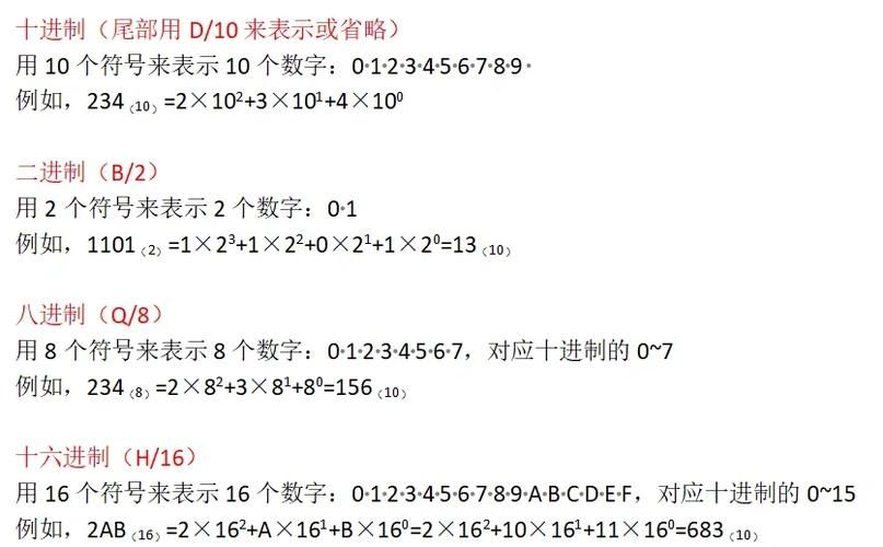 秒懂教程：16进制转中文，简单易懂的步骤分解