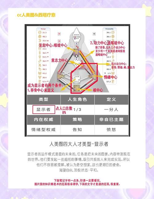 秒懂金庸群侠传X指令：修改技能天赋就这么简单