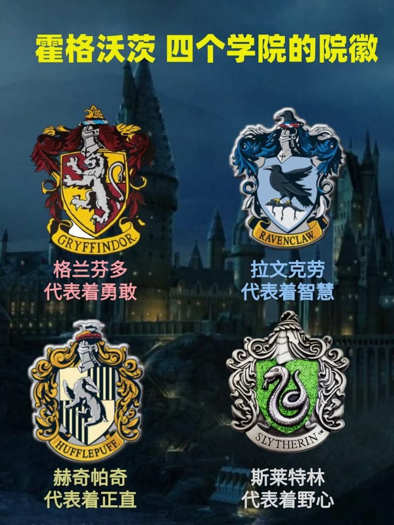 秒速揭晓你的魔法学院！哈利波特测试学院在线等候！