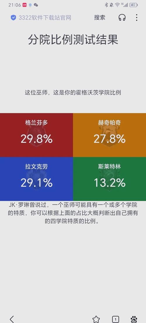 秒速揭晓你的魔法学院！哈利波特测试学院在线等候！