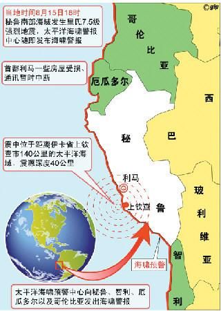 秘鲁在世界地图的哪个位置？深度了解秘鲁的地理环境