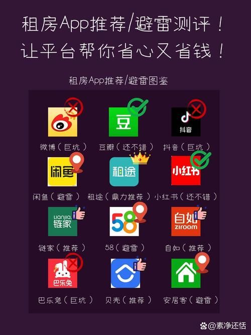 租门面房哪个App好找？推荐几个靠谱的APP