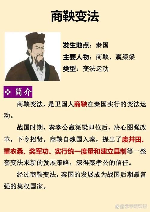 秦国商鞅变法：详解战国时期商鞅变法的地点及影响
