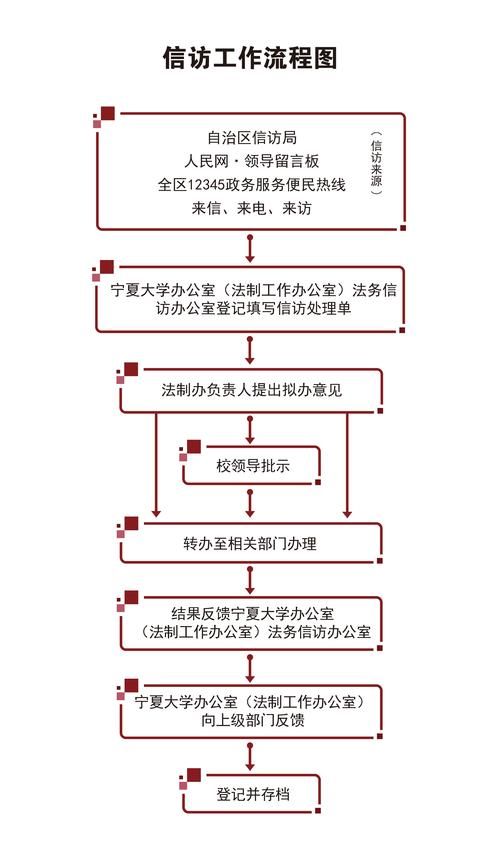 秦家寨信使坐标范围：高效寻找到信使完成任务