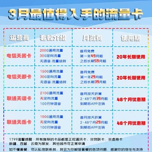 移动天王卡流量够用吗？资费套餐选择指南
