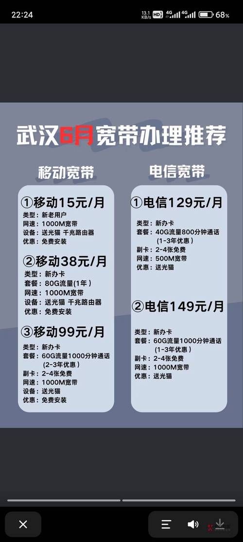移动天王卡流量够用吗？资费套餐选择指南