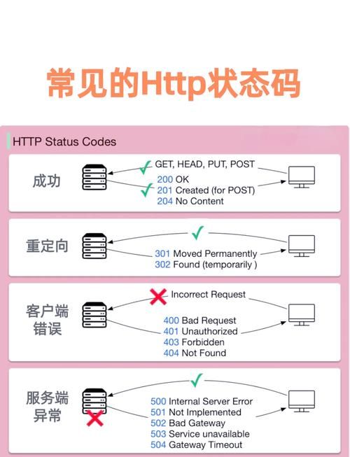程序员必看：numeric是什么类型？详细讲解及应用