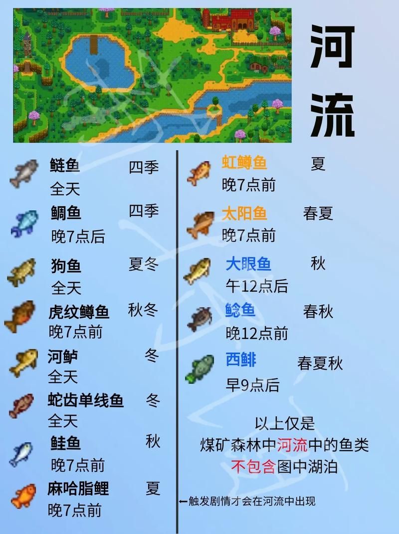 稻妻钓鱼圣地推荐：高效获取各种鱼类资源