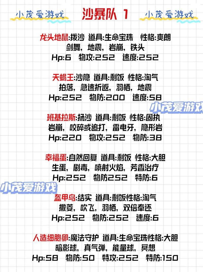 究极之日最强队伍搭配攻略：轻松挑战各种BOSS