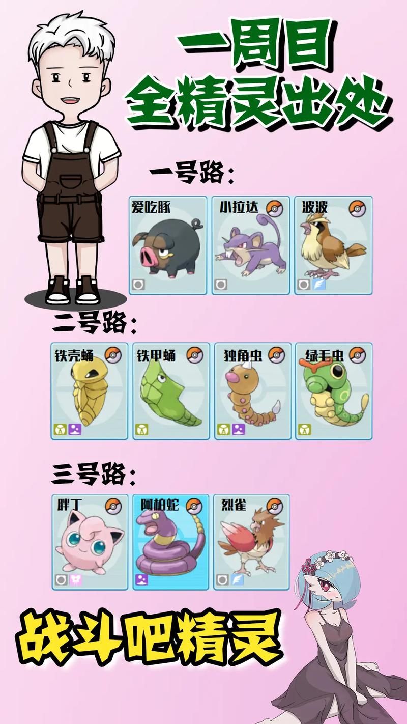 究极日月口袋妖怪图鉴及属性详解：快速上手攻略