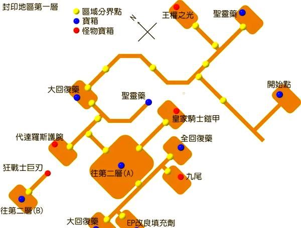 空之轨迹3rd攻略大全：新手小白也能轻松上手