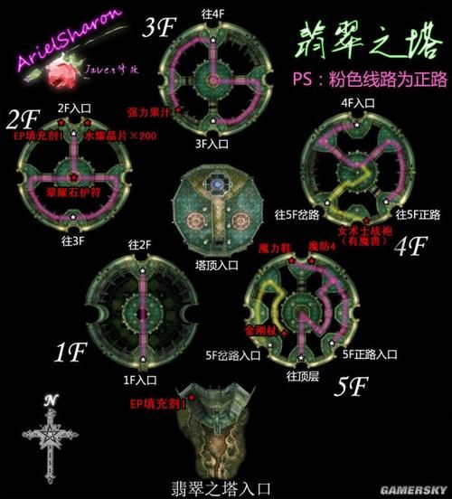 空之轨迹SC完美攻略：剧情流程及全地图解析！