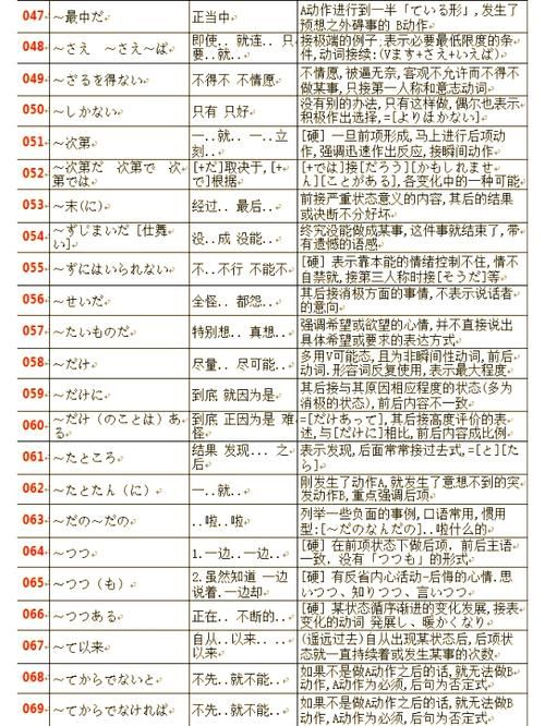 空吧哇日语含义详解：不同语境下的多种解读