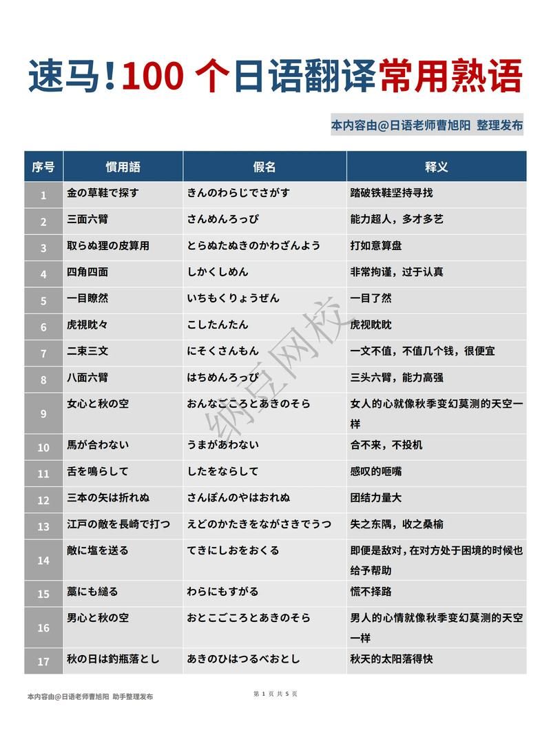 空吧哇日语含义详解：不同语境下的多种解读