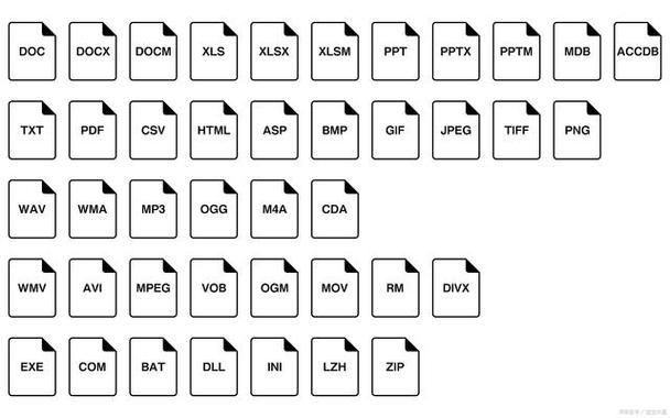 空白名字复制方法，各种游戏昵称空白技巧