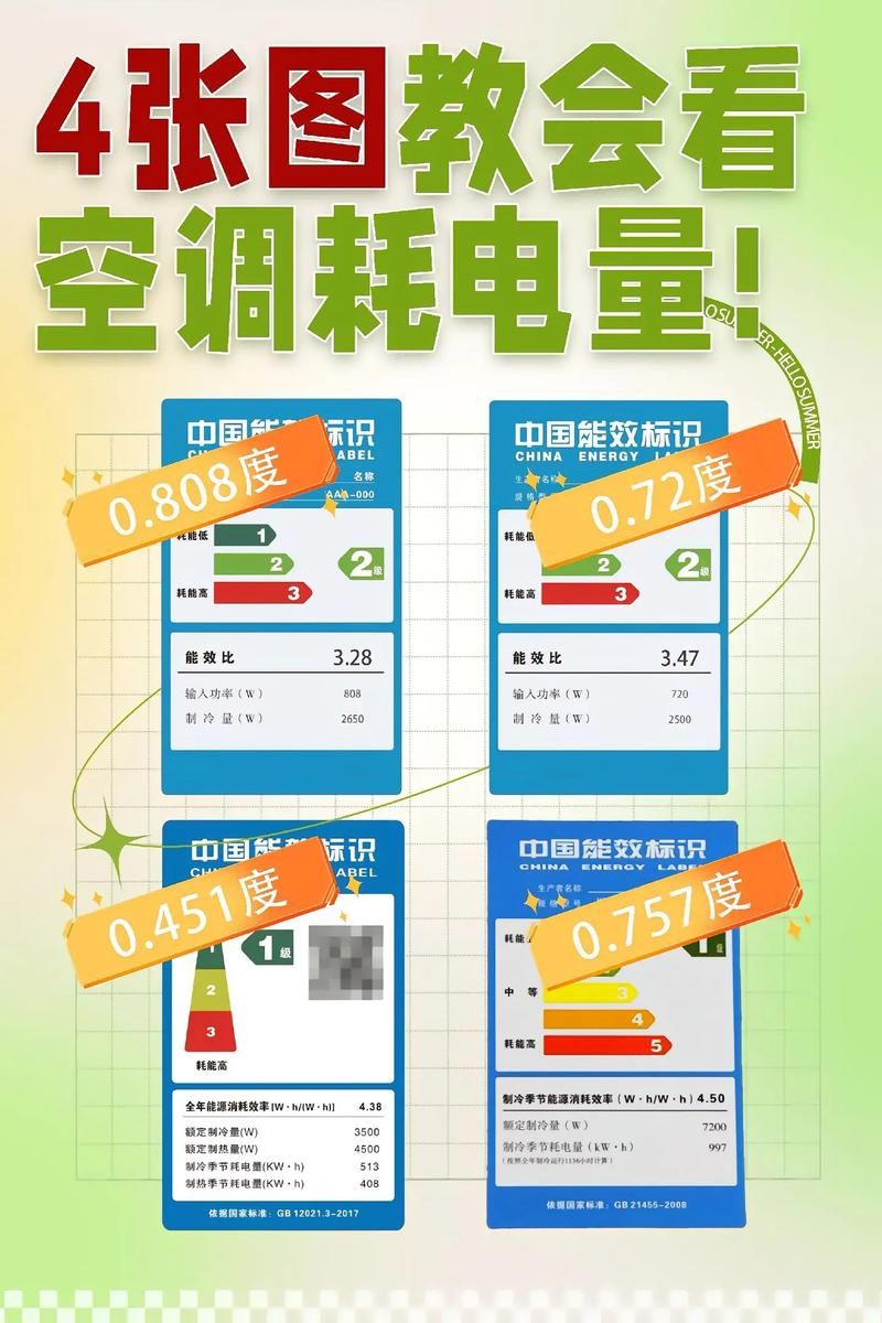 空调和风扇哪个费电？一晚上用空调和风扇的电费差多少？