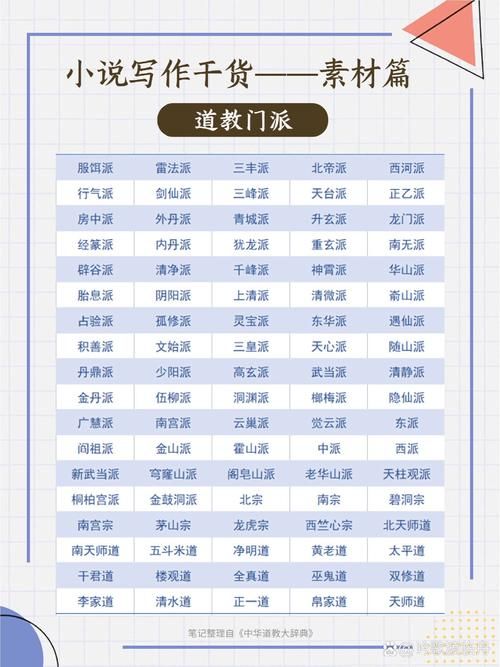 穿越修仙：剑荡三界，从神霄仙宗开始崛起