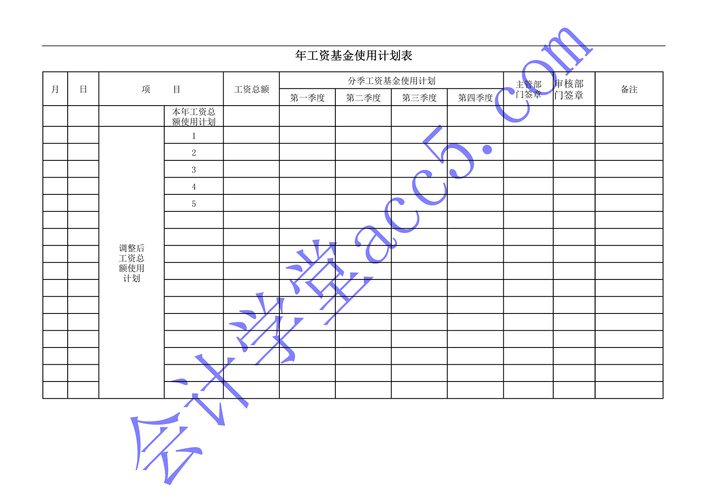 穿越六十年代：我的工资养成计划