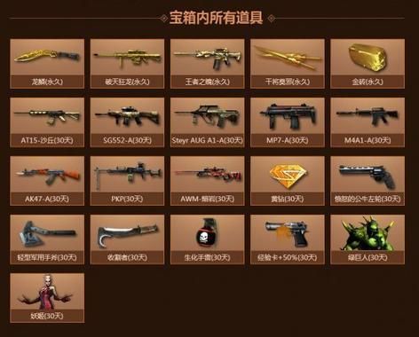 穿越火线CF蘑菇辅助下载教程及使用说明