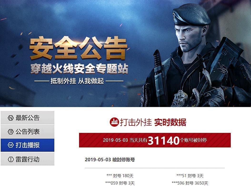 穿越火线停服是真是假？深度解析停服原因