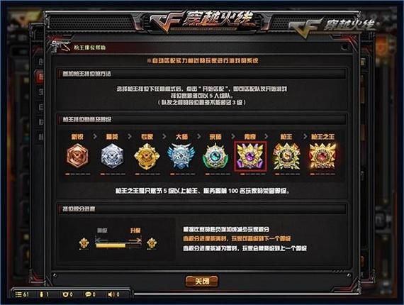 穿越火线军衔等级详解：快速晋升技巧与经验分享