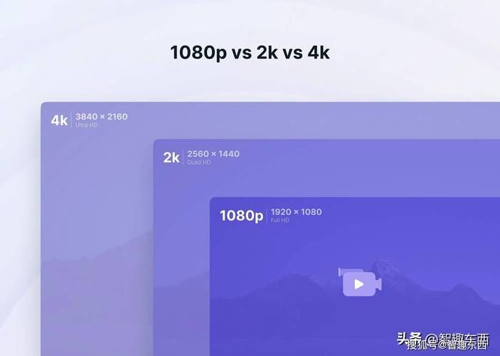 穿越火线分辨率设置详解：提升游戏画质和帧率