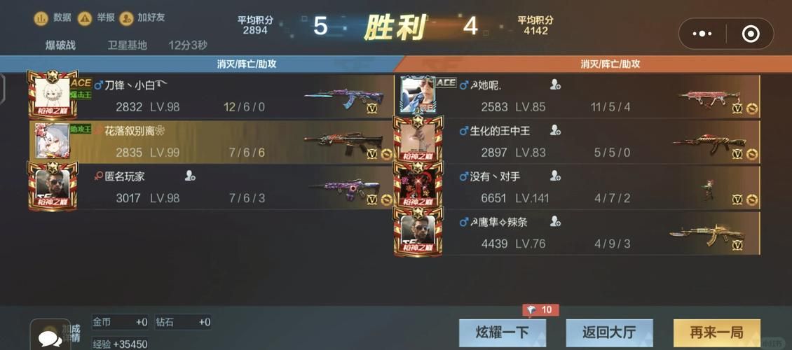 穿越火线刷经验效率指南，助你成为游戏高手！