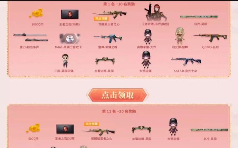 穿越火线天使玩偶属性详解，可爱又实用！