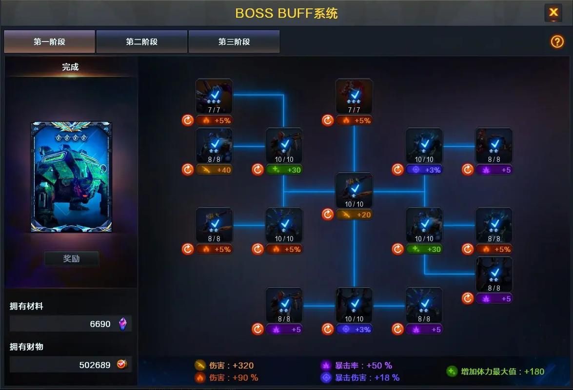 穿越火线挑战模式所有BOSS一览，新手玩家必看攻略！