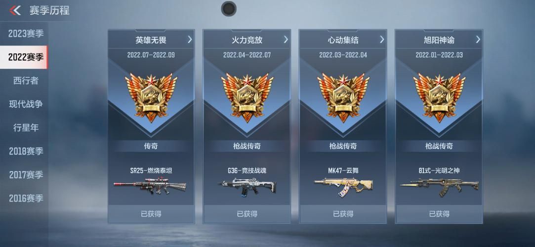 穿越火线段位排行详解：从新锐到枪王之王