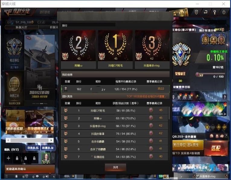 穿越火线段位排行详解：从新锐到枪王之王