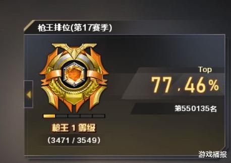 穿越火线段位排行详解：从新锐到枪王之王