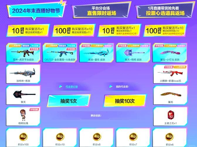 穿越火线活动一键领取网页：最新活动奖励等你拿