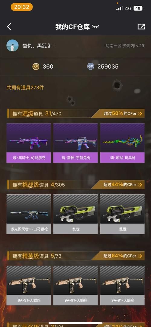 穿越火线火神加特林：29关神器推荐