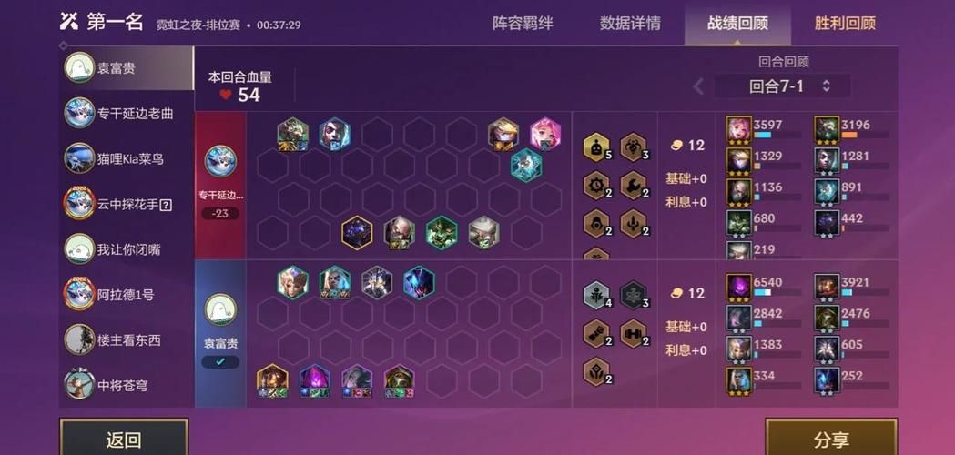 突触网络变异战士阵容：快速成型，轻松吃鸡的秘诀