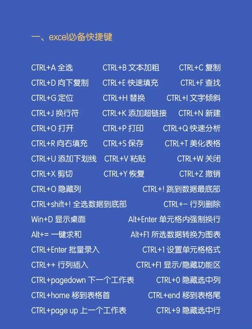 窗口化快捷键秘籍：提高你的效率