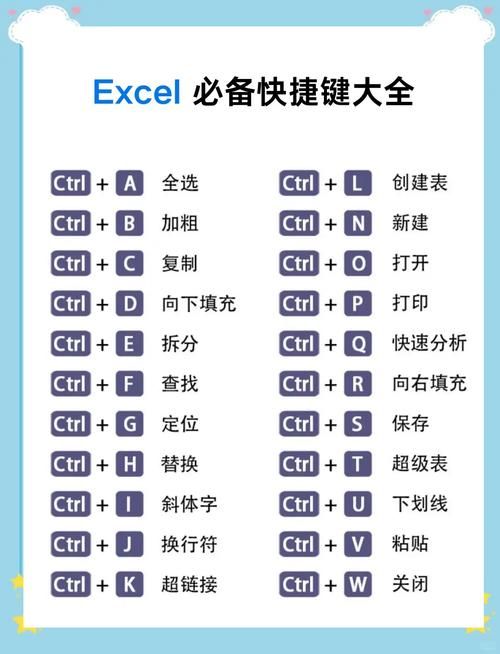 窗口化快捷键秘籍：提高你的效率