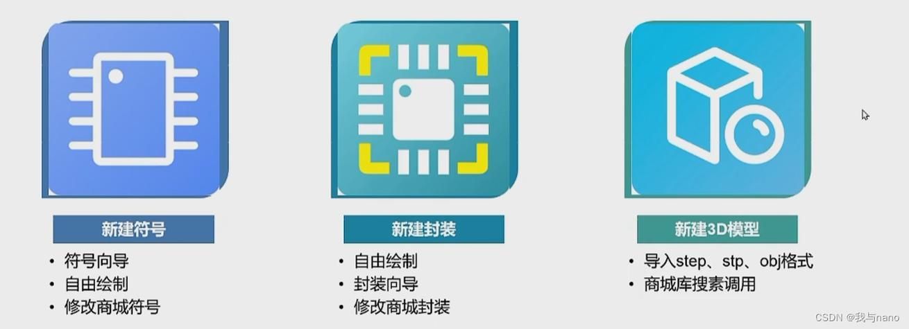立创EDA桌面客户端体验：比在线版更好用，效率更高