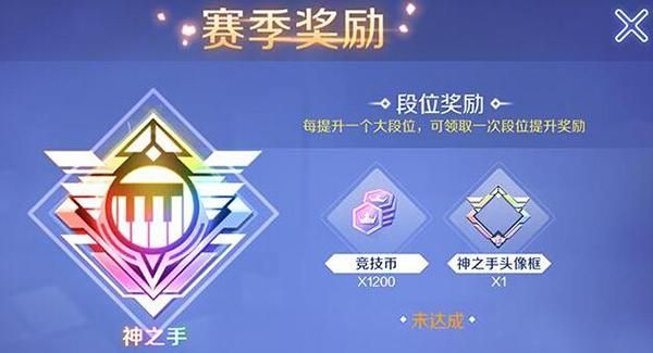 竞争者的战袍详解：奖励内容及获取途径