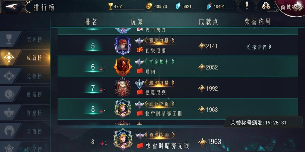 竞技场排名分析：高手都在用什么方法？