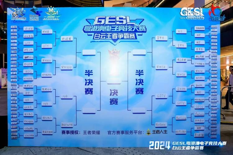 竞技场排名分析：高手都在用什么方法？