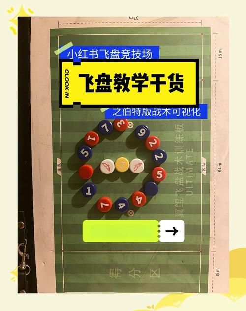 竞技场排名分析：高手都在用什么方法？