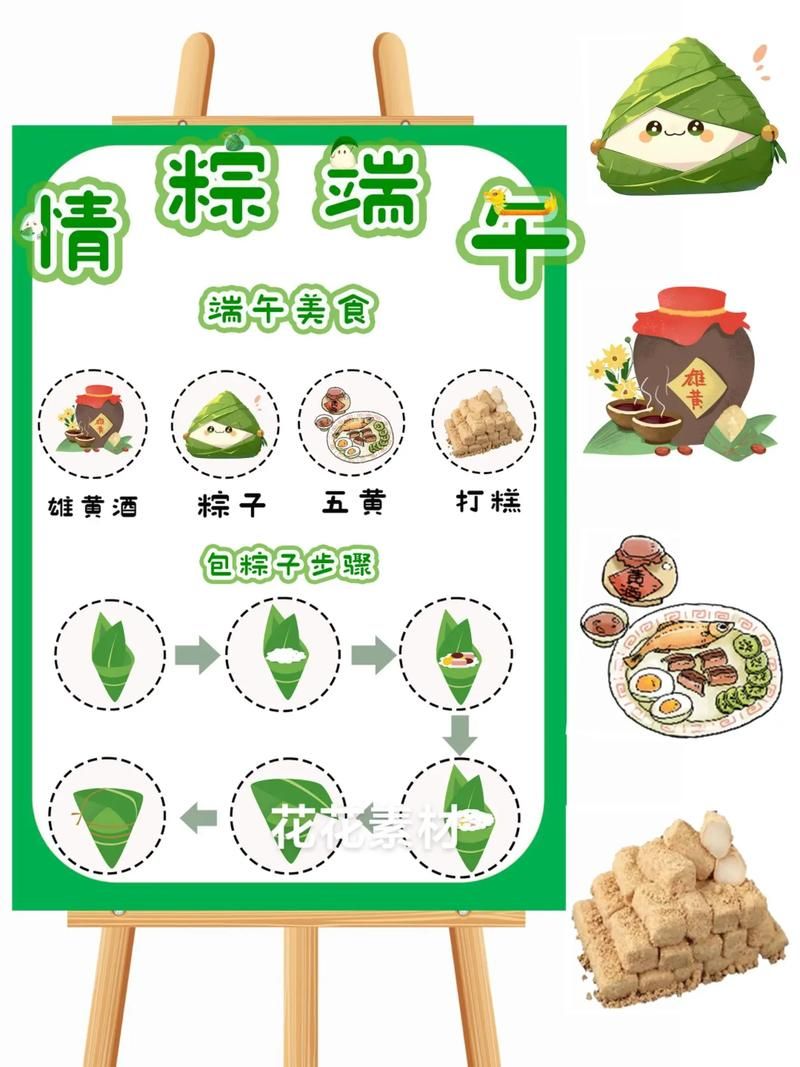 端午节的粽子究竟从何时开始？带你了解粽子的前世今生