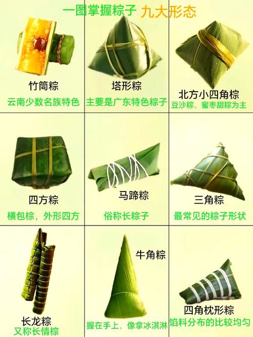 端午节的粽子究竟从何时开始？带你了解粽子的前世今生