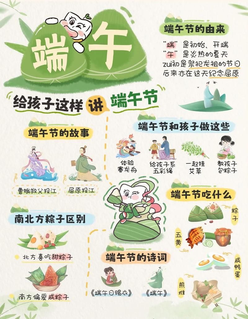 端午节的粽子究竟从何时开始？带你了解粽子的前世今生