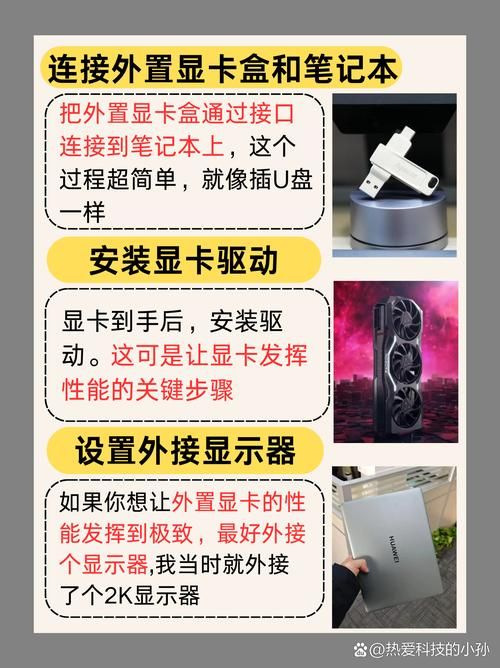 笔记本外接显卡性价比高吗？值得入手吗？